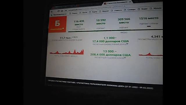 Сколько зарабатывает на Youtube Зоомама Дзен / смотреть онлайн