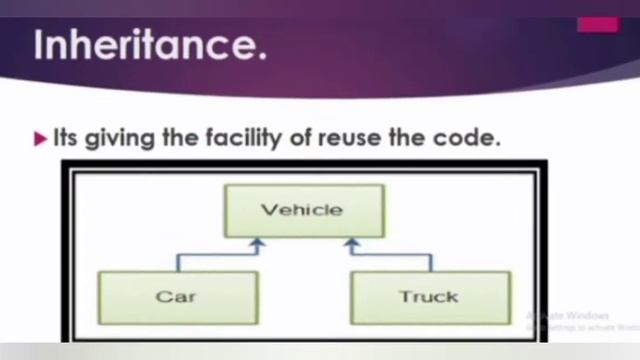 Object Oriented Language(OOP) Part-I | Short introduction about languages in 3min|#EDU_MIND_OFFICIA смотреть онлайн