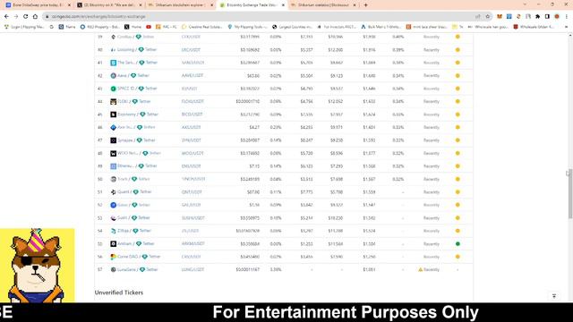 FIRST CENTRALIZED EXCHANGE TO INTEGRATE SHIBARIUM NETWORK ON THEIR EXCHANGE