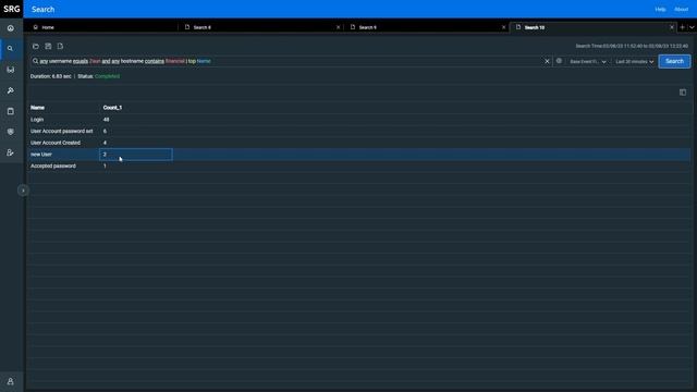 ArcSight Search Operators – #7 – Top and WhereSQL смотреть онлайн
