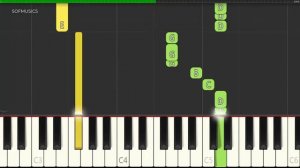 LINKIN PARK - Breaking the Habit | Easy Piano tutorial