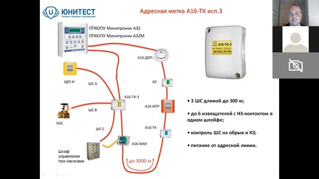 Проектирование системы АПС детского сада