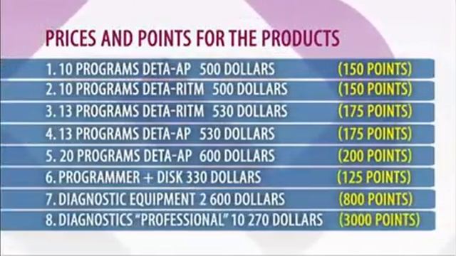 Bioresonance - DETA ELIS COMPANY MARKETING English смотреть онлайн