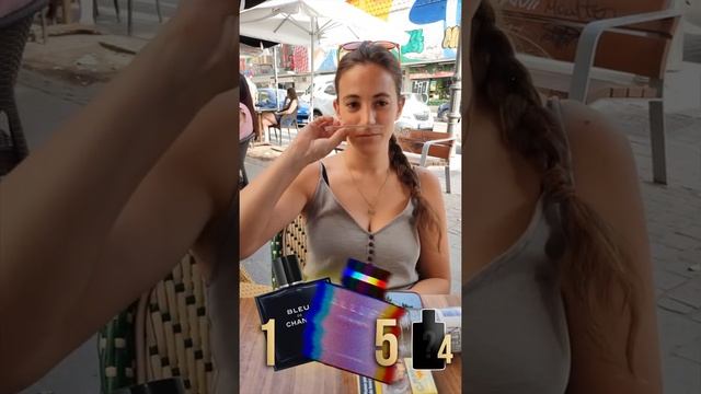 Chanel Allure Homme Sport Eau Extreme VS Bleu De Chanel Edt