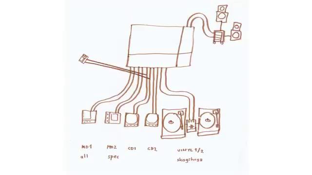 All Spec Kit live @ Rooseum April 26 2003 смотреть онлайн