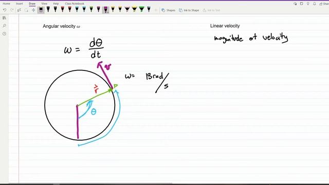 Kinematics of Rigid Bodies | Translation and Rotation | Angular Position, Velocity, Acceleration смотреть онлайн