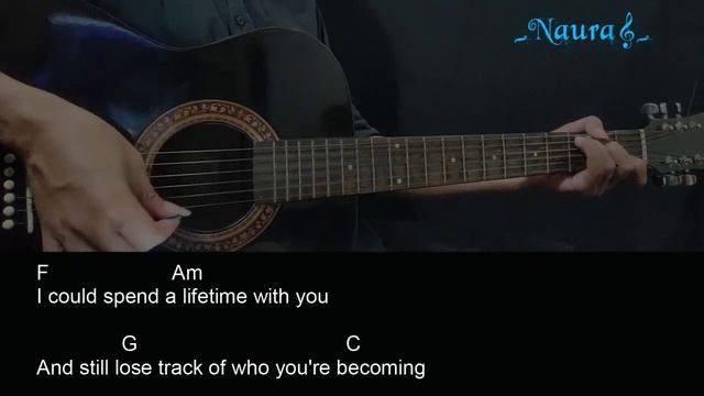 Keenan Te, Anthony De La Torre - With Me Guitar Chords Lyrics смотреть онлайн