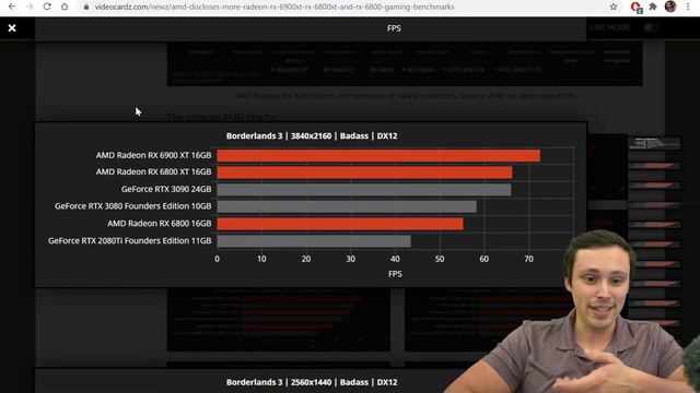 AMD's Big Navi Stomps the RTX 3090!!! New benchmarks released!!! смотреть онлайн