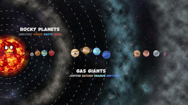 Our Solar System Song | Planets | Solar System Facts | Asteroid belt | Fun Learning Music смотреть онлайн