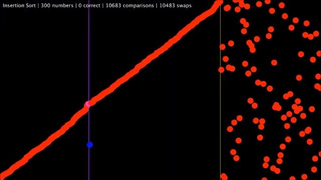Insertion Sort - Sorting Algorithms смотреть онлайн