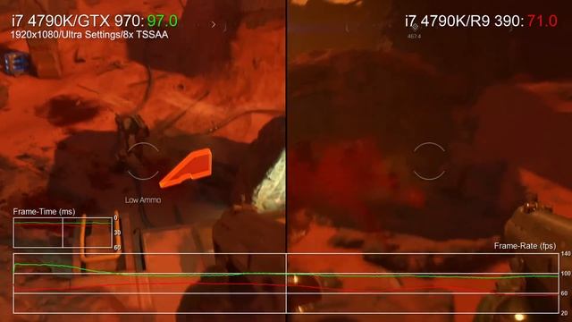 Doom PC GTX 970 vs R9 390 Gameplay Frame-Rate Test смотреть онлайн