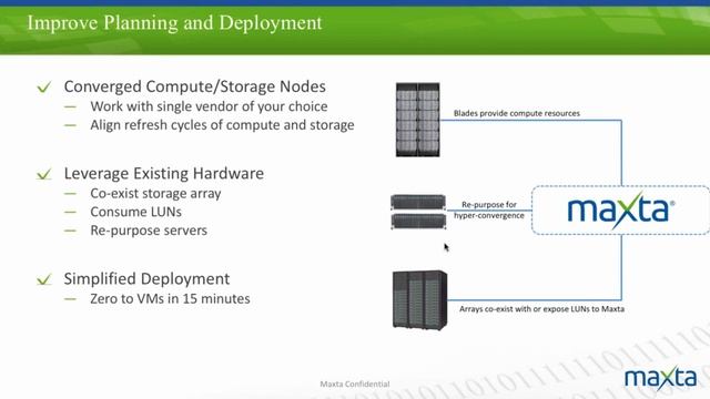 Webinar: Solving the IT Lifecycle Problem with Hyper-Convergence смотреть онлайн