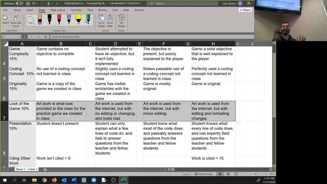 2nd Hour Final Project Info смотреть онлайн