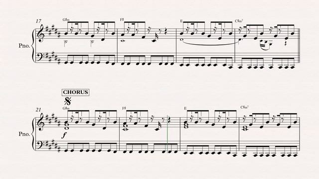 Piano - Lights - Ellie Goulding - Sheet Music, Chords, & Vocals смотреть онлайн