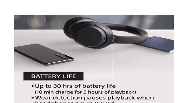 Sony WH 1000XM4 Wireless Headphones - Sony Wireless Headphone with Sensor - Award Winning Product смотреть онлайн
