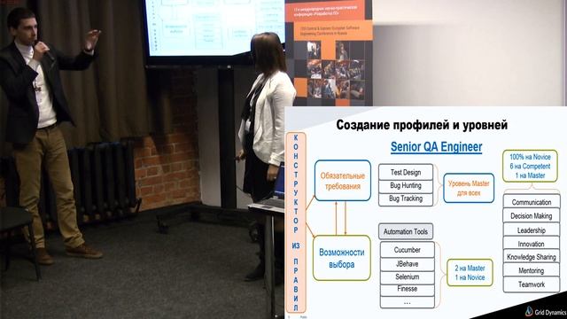 Измеряем неизмеримое — навыки, знания и компетенции смотреть онлайн