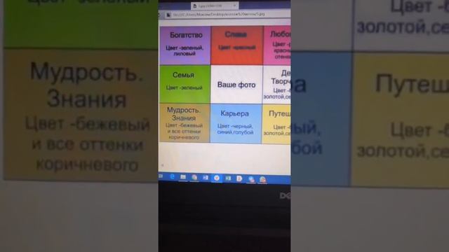Как делать карту желаний или коллаж мечты смотреть онлайн