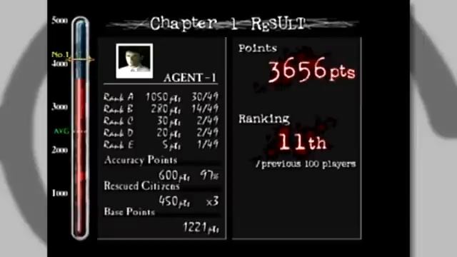 Quick Look Throwback: Typing of the Dead смотреть онлайн
