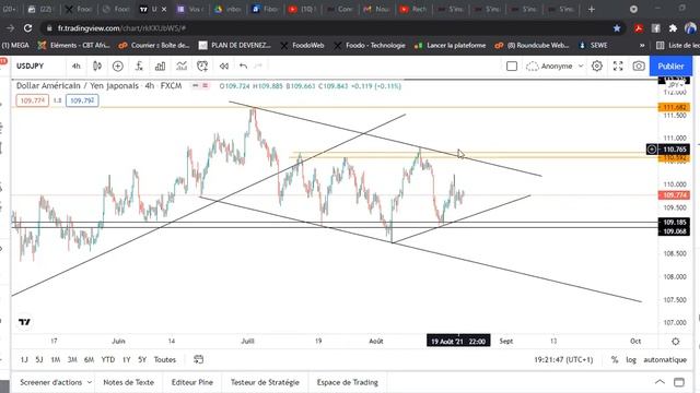 REVUE HEBDO DES MARCHES FINANCIERS Part1 #USDJPY #GOLD #EURUSD #GBPUSD #EURJPY #US100 etc.22/08/202 смотреть онлайн