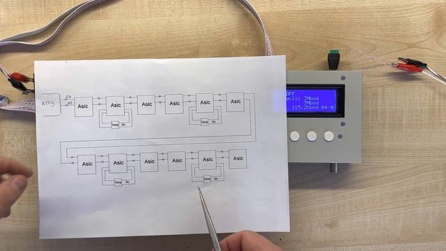 Опрос датчиков температуры на повышенной скорости