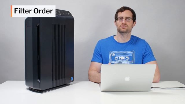 The Best Air Purifier - A Buying Guide (v2) смотреть онлайн
