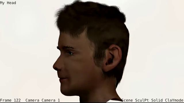 Selfportrait model смотреть онлайн