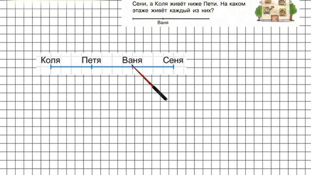 Урок 5 Задание 14 – ГДЗ по математике 2 класс (Петерсон Л.Г.) Часть 3 смотреть онлайн