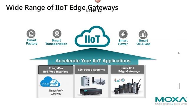 Webinar: Learn About IoT Edge and Machine Learning with Microsoft Azure смотреть онлайн
