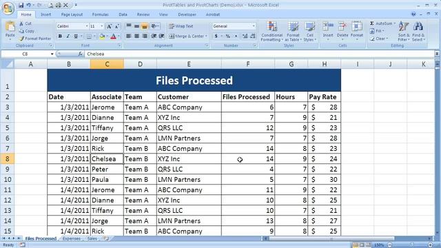 Intro to Basic PivotTables and Source Data Requriements in Excel 2007 (Excel 07-101) смотреть онлайн