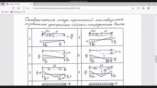 лекция 13н смотреть онлайн