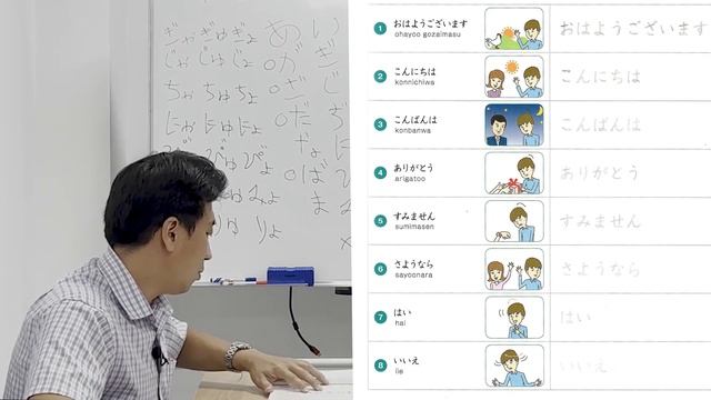 Японский язык с нуля для новичков | УРОК 1 смотреть онлайн