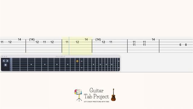 Yofukashi No Uta OP Guitar Tutorial Tabs BGM Anime OP よふかしのうた Creepy Nuts 堕天 Daten