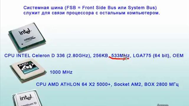 Сделай Это С Удовольствием