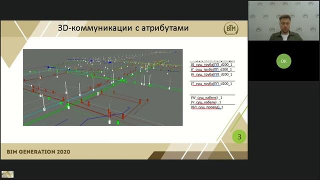 Современные требования к геодезической съемке при выдаче данных в BIM-формате смотреть онлайн