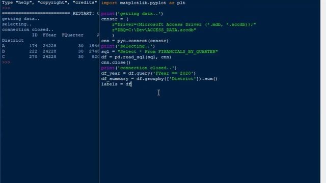 How to Create a Pie Chart with Python, Matplotlib, and Pyplot смотреть онлайн