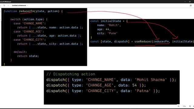 ReactJS - useReducer Introduction || Hindi | Coding Scenes смотреть онлайн