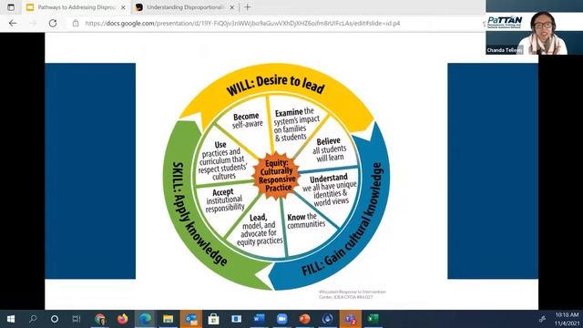 Pathways to Addressing Disproportionality смотреть онлайн