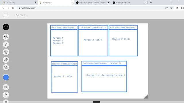 Next.js 13 - 4 - Routing Complete in one video in Hindi | Must Watch смотреть онлайн