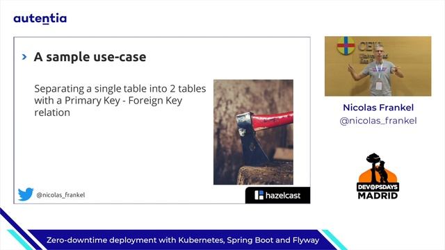 Zero downtime deployment with Kubernetes, Spring Boot and Flyway - Nicolas Frankel смотреть онлайн