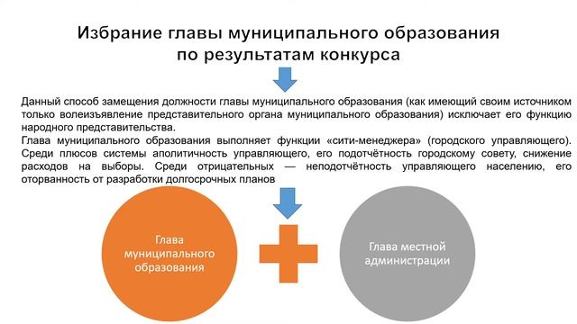 Глава муниципального образования: порядок избрания и полномочия | Экзамен по муниципальному праву смотреть онлайн