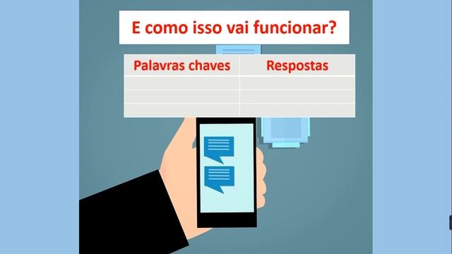 Introdução projeto ChatBot com PHP смотреть онлайн