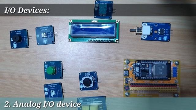 004 - MicroPython TechNotes: I/O Devices смотреть онлайн