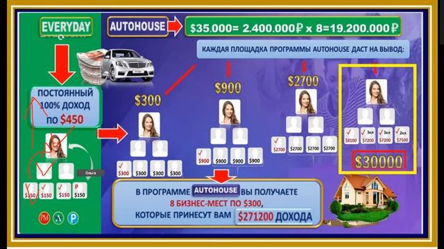 Зум от 16.12.21г часть первая Мои контакты в описании, лайк+подписка смотреть онлайн