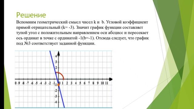 "Линейная функция: ее график и свойства". Алгебра. 7 класс смотреть онлайн