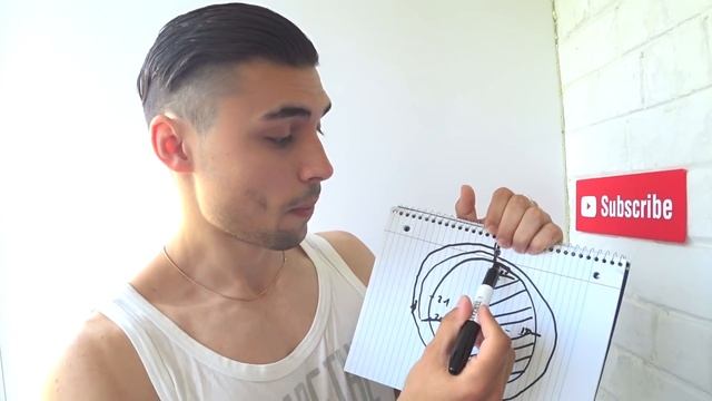 Лучшая Диета для Похудения! -6 кг!!! Как Похудеть за 1 Месяц Быстро! Сушка. Циклическое Голодание смотреть онлайн