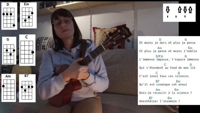Ceux qui rêvent - Pomme (tuto ukulélé) смотреть онлайн
