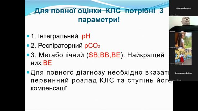 Кислотно-лужний стан. Корекція патофізіологічних змін Постернак Г.І. смотреть онлайн