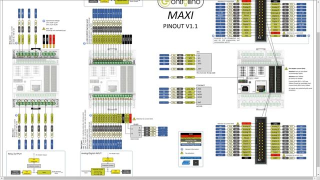 Controllino - ПЛК на базе Arduino смотреть онлайн