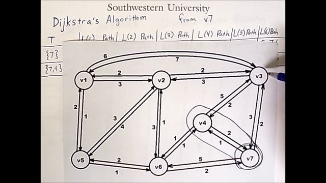 Routing 3: Dijkstra's Algorithm смотреть онлайн
