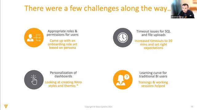 Superset Meetup: How Veeva Nitro is using Superset to power LifeSciences Analytics смотреть онлайн